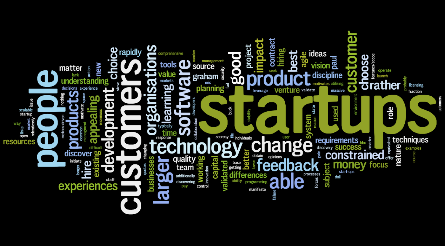 Best Detective Agency for Startups